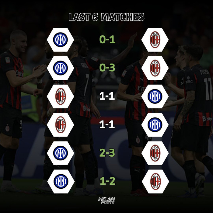 乐鱼-米兰近6场德比4胜2平保持不败|AC米兰|国际米兰|国际米兰队|意甲|米兰德比_新浪体育_新浪新闻